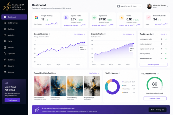 SEO for Artist Websites: How to Rank Higher on Google and Attract More Collectors